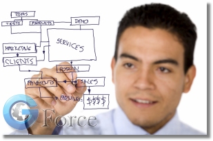 G Force Technology Consulting, Inc. Services